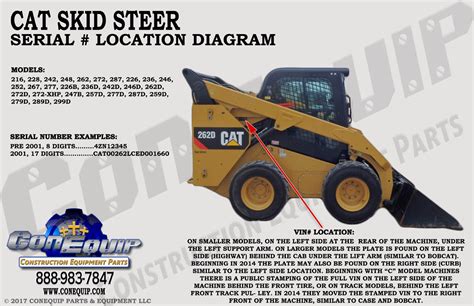 cat skid steer serial number location|cat skid steer serial numbers.